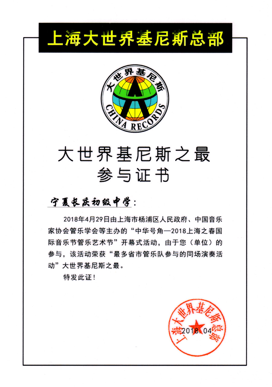 新聞名稱：校管樂團載譽而歸
添加日期：2018-05-07 21:54:18
浏覽次數(shù)：2890